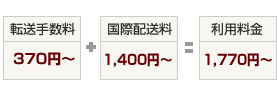 [転送手数料]370円～ + 国際配送料 900円 = [利用料金]1,270円
