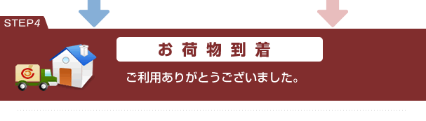 お荷物到着