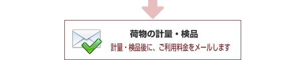 到着お知らせメール送信