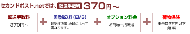 セカンドポスト.netでは、お荷物の重量20kgまで 転送手数料 370円