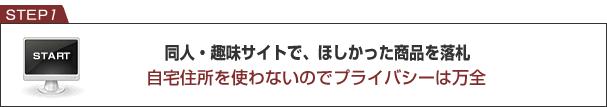 同人・趣味サイトで、ほしかった商品を落札