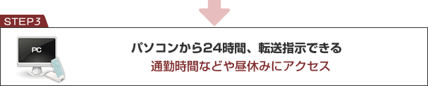 パソコンから24時間、転送指示できる