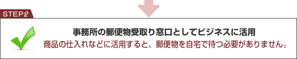 事務所の郵便物受取り窓口としてビジネスに活用