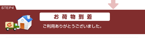 お荷物到着