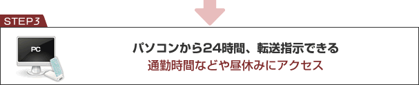 パソコンから24時間、転送指示できる