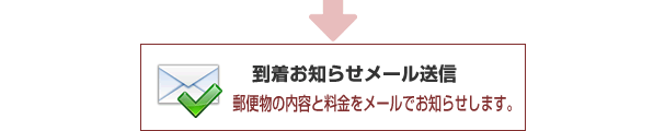 到着お知らせメール送信