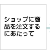 ショップに商品を注文するにあたって