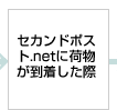 セカンドポスト.netに荷物が到着した際